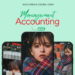 Khoá học ACCA F2 MA Management Accounting